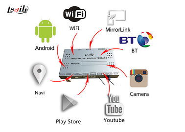 Pasang Dan Mainkan Android 6.0 Kotak Navigasi GPS Untuk F450, Bahan Logam