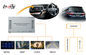 R-Hand / L-Hand Honda Video Interface GPS untuk Kota / Jazz / FIT / Accord 9 / Odyssey / Kota 2014