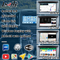 Android 7.1 Kotak Navigasi Mobil Antarmuka Video Layanan Google Untuk EDGE SYNC 3