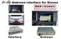 Kotak Antarmuka Multimedia 1.6 Ghz yang Digunakan Toyota Sienna