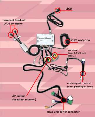 Mazda 2 Demio Android 7.1 Car Navigation Box antarmuka video opsional carplay android auto