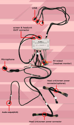 Cadillac XTS Sistem CUE Multimedia Video Interface