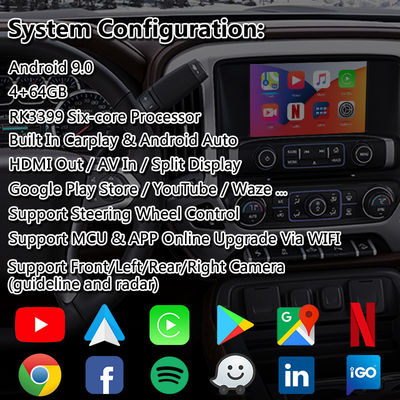 Antarmuka Multimedia Android Carplay